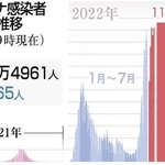 神戸新聞ＮＥＸＴ