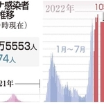 神戸新聞ＮＥＸＴ