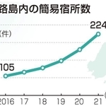 神戸新聞ＮＥＸＴ