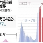 神戸新聞ＮＥＸＴ