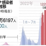 神戸新聞ＮＥＸＴ