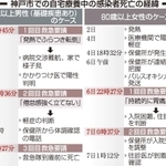 神戸新聞ＮＥＸＴ