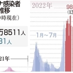 神戸新聞ＮＥＸＴ