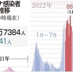 神戸新聞ＮＥＸＴ