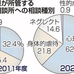 神戸新聞ＮＥＸＴ