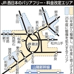 神戸新聞ＮＥＸＴ