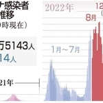 神戸新聞ＮＥＸＴ