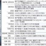 神戸新聞ＮＥＸＴ
