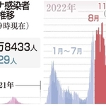 神戸新聞ＮＥＸＴ