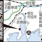 神戸新聞ＮＥＸＴ