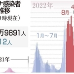 神戸新聞ＮＥＸＴ