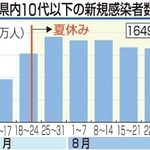 神戸新聞ＮＥＸＴ
