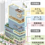神戸新聞ＮＥＸＴ