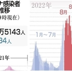 神戸新聞ＮＥＸＴ