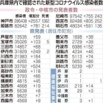 神戸新聞ＮＥＸＴ