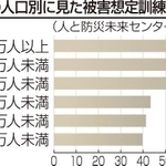 神戸新聞ＮＥＸＴ