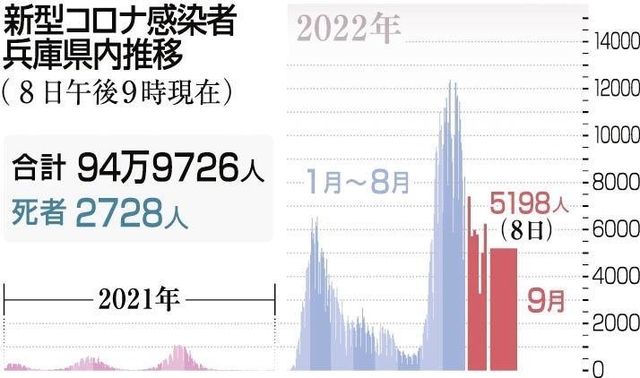 神戸新聞ＮＥＸＴ