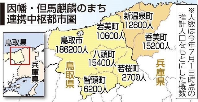 神戸新聞ＮＥＸＴ