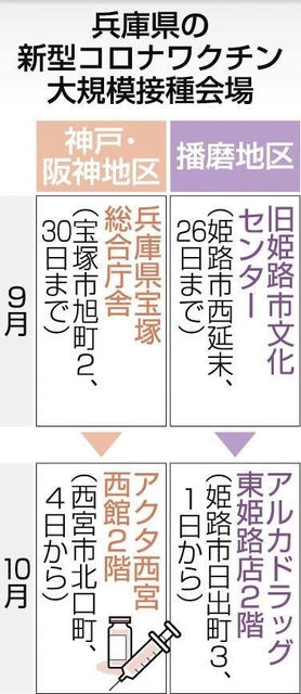 神戸新聞ＮＥＸＴ