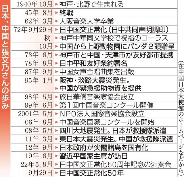 神戸新聞ＮＥＸＴ
