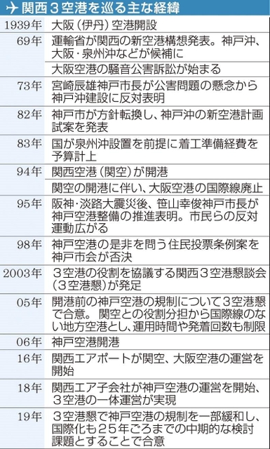 神戸新聞ＮＥＸＴ