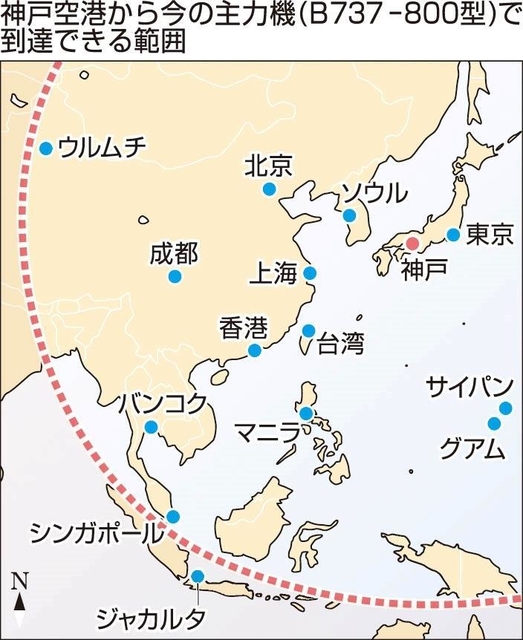 神戸新聞ＮＥＸＴ