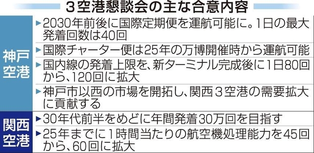 神戸新聞ＮＥＸＴ