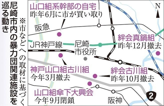 神戸新聞ＮＥＸＴ