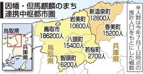 神戸新聞ＮＥＸＴ