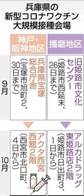 神戸新聞ＮＥＸＴ