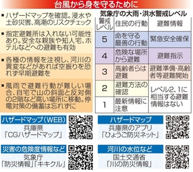 神戸新聞ＮＥＸＴ