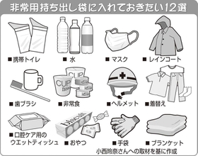 神戸新聞ＮＥＸＴ