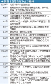 神戸新聞ＮＥＸＴ