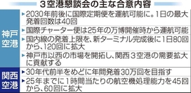 神戸新聞ＮＥＸＴ