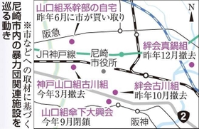 神戸新聞ＮＥＸＴ