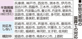 神戸新聞ＮＥＸＴ