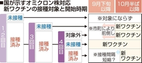 神戸新聞ＮＥＸＴ