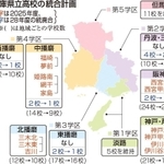 神戸新聞ＮＥＸＴ