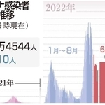 神戸新聞ＮＥＸＴ