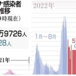 神戸新聞ＮＥＸＴ