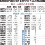 神戸新聞ＮＥＸＴ