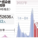神戸新聞ＮＥＸＴ