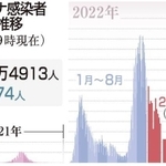 神戸新聞ＮＥＸＴ