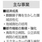 神戸新聞ＮＥＸＴ