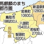 神戸新聞ＮＥＸＴ