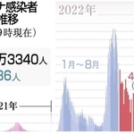 神戸新聞ＮＥＸＴ