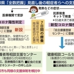 神戸新聞ＮＥＸＴ