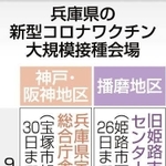 神戸新聞ＮＥＸＴ