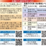 神戸新聞ＮＥＸＴ