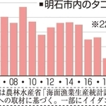 神戸新聞ＮＥＸＴ